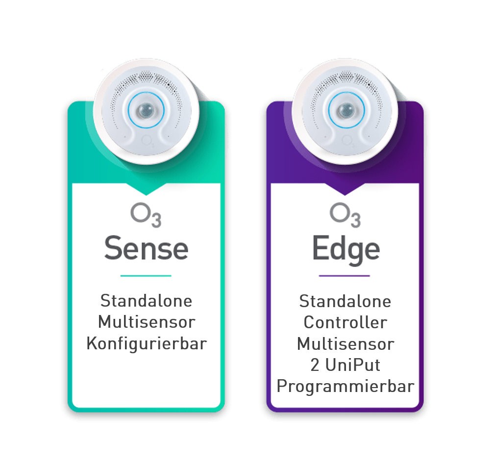 Raumautomation mit dem O3 Edge und Sense